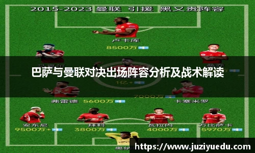巴萨与曼联对决出场阵容分析及战术解读