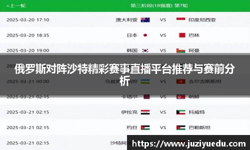 俄罗斯对阵沙特精彩赛事直播平台推荐与赛前分析
